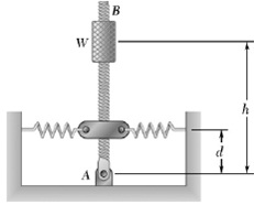 1962_Determine the smallest distance of rod.jpg